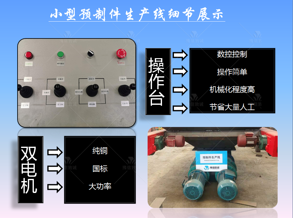 小型預制件生產設備細節(jié)展示