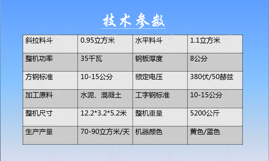 預制件生產線技術參數(shù)